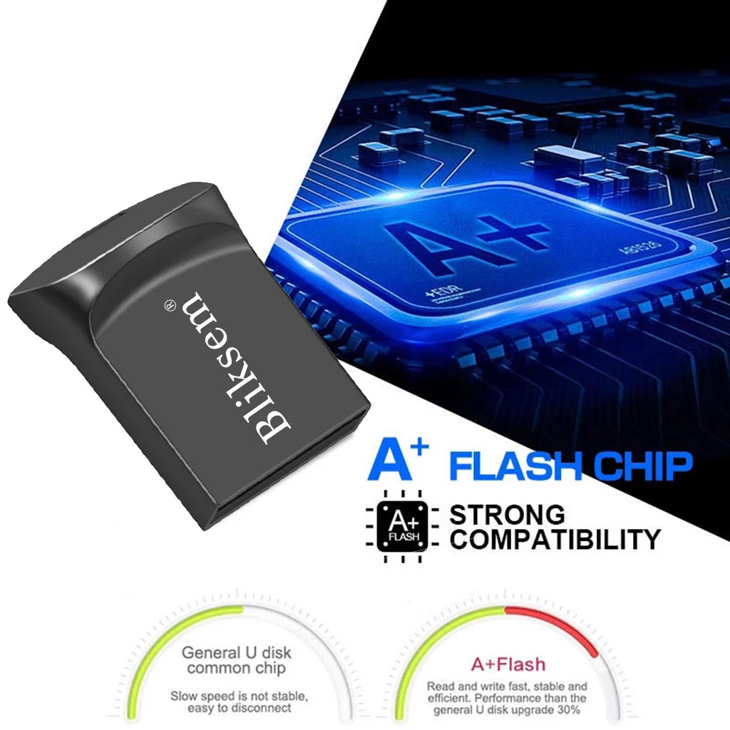 USB Thumb Drive 128GB 64GB 32GB 16GB 8GB 4GB 2GB 1GB USB2.0 Flash Drive High-Speed Transmission Memory Stick