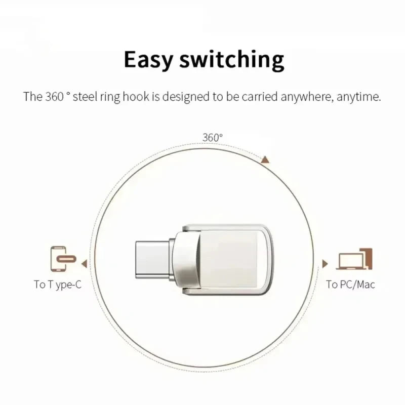 USB Adapter Flash Drive 2TB 3.2 Type C PenDrive Memory Stick 256GB 1TB 2TB Pen Drive Flash Disk for PC Smartphone Storage U Disk