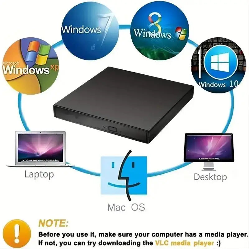 USB 3.0 External CD DVD Drive For Laptop PC MacBook Computer Protectable External Disk Drive For Data Reading Writing Storage